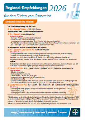 Vorschau: Bayer Regional-Empfehlungen für den Süden von Österreich